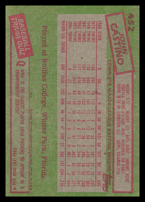 1985 Topps #452 John Castino
